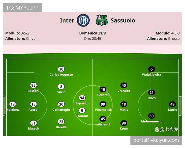 国米角球战术效率冠绝联赛 定位球成破密集防守利器 国米角球战术效率冠绝联赛 定位球成破密集防守利器